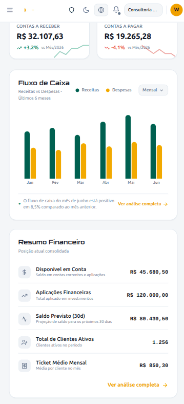 Dashboard DEPP no iPhone